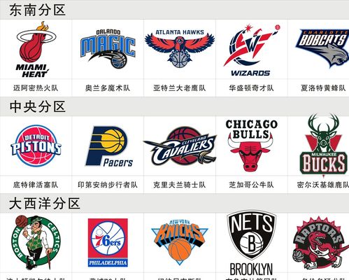 例分析