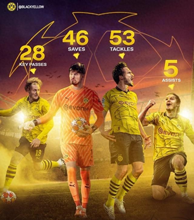 耐克和基米 耐克和基米